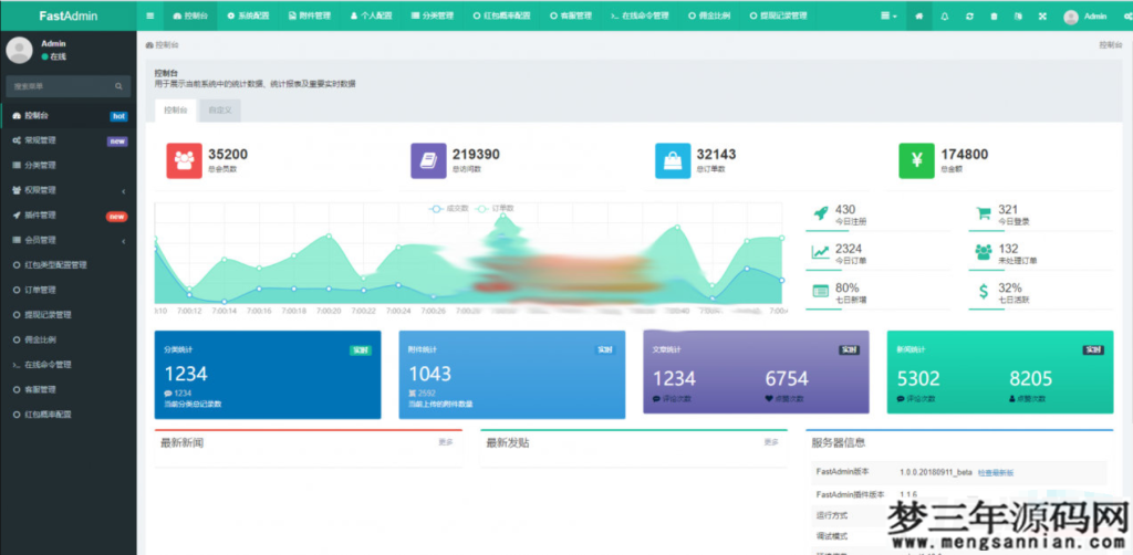 2021全新拆红包版本完整无授权源码_梦三年Ym