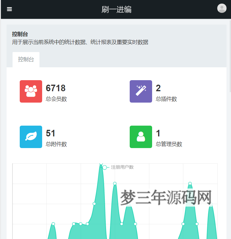图片[18]_价值8k的电子书小程序源码_附完整教程_梦三年Ym