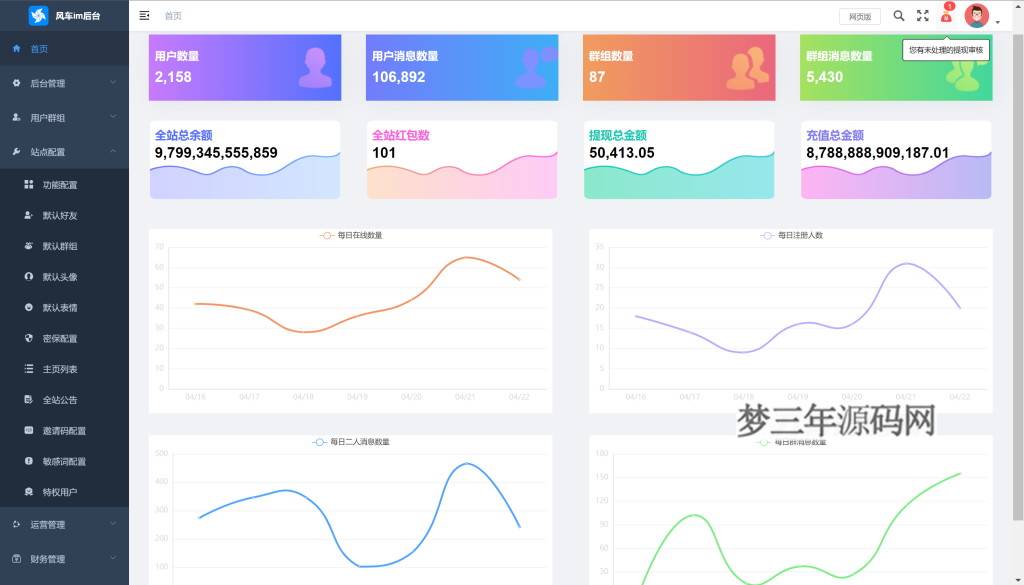 图片[12]_风车IM即时通讯聊天系统源码聊天APP附APP_带安装教程_梦三年Ym