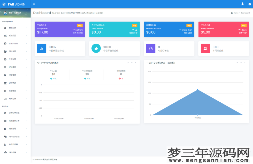 2022年全新UI聚合支付系统四方源码4月最新更新安全升级修复XSS漏洞和补单漏洞新增诸多实用功能完美版_梦三年Ym