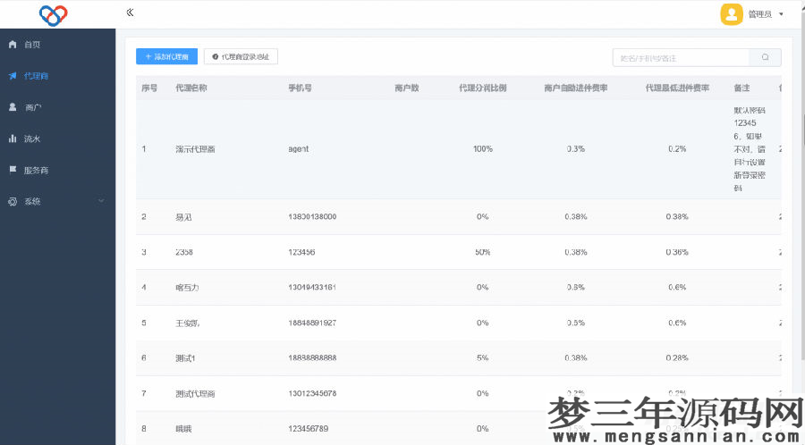 2022最新独立版智狐聚合支付v1.0.5.21_聚合支付系统源码_梦三年Ym