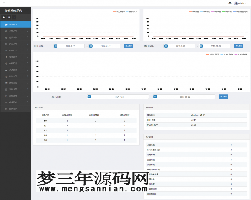 我约微博系统整站源码带打赏功能内容付费问答和文章专栏_梦三年Ym