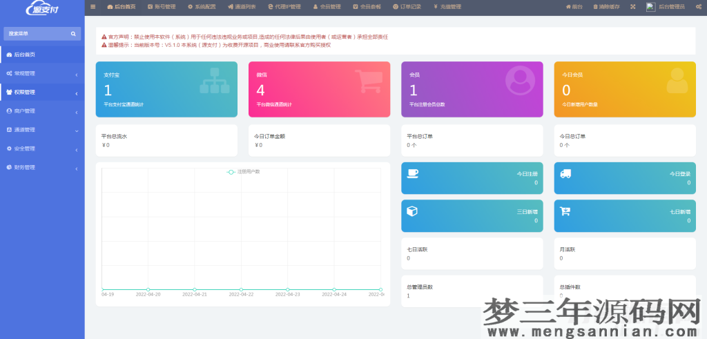 图片[2]_源支付5.18最新版协议去授权全套三端开源源码_客户端+云端+监控+协议三网免挂免输入（全套版）_梦三年Ym