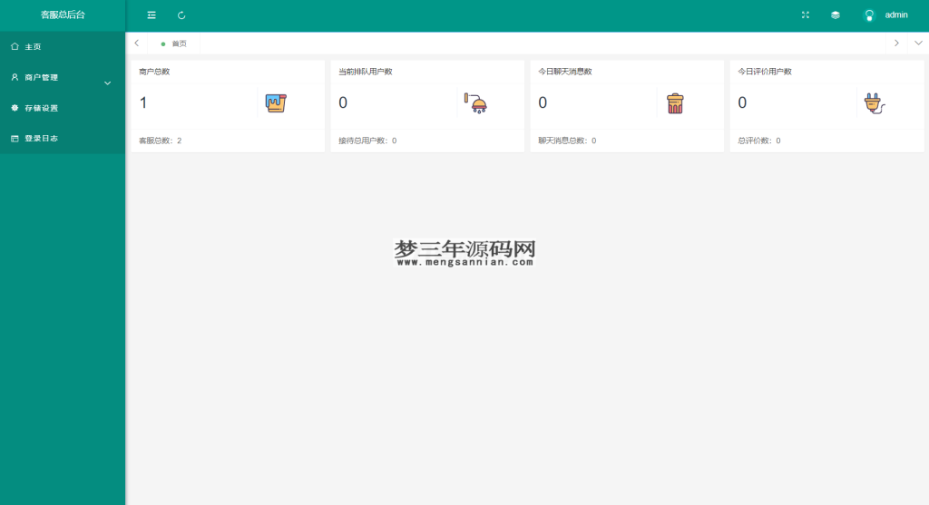 运营级在线客服系统源码 附教程_梦三年Ym