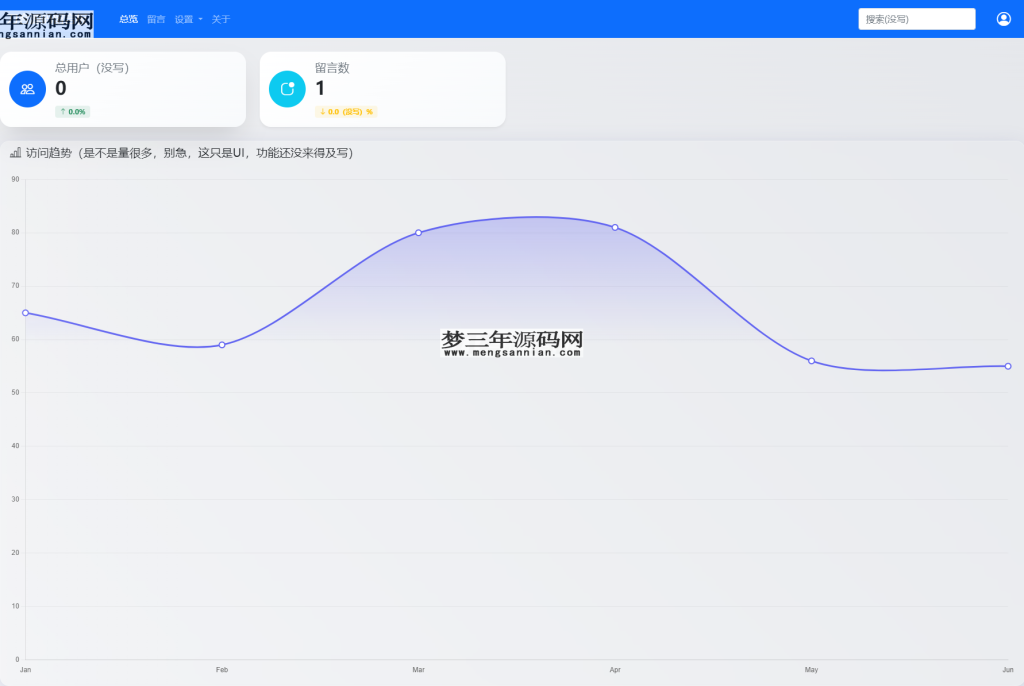 最新在线留言板系统PHP源码_梦三年Ym