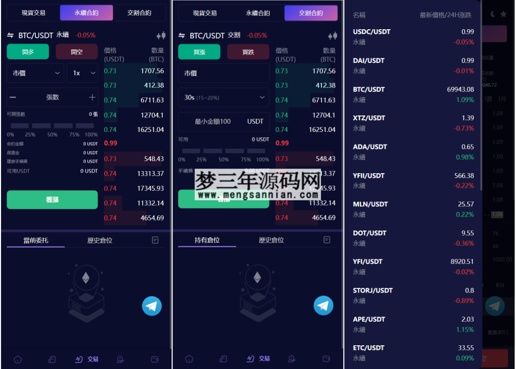Vexus多语言虚拟货币交易所java交易所源码模拟账户+现货交易+永续合约+交割合约+基金理财+锁仓挖矿+质押贷款+闪兑_梦三年Ym