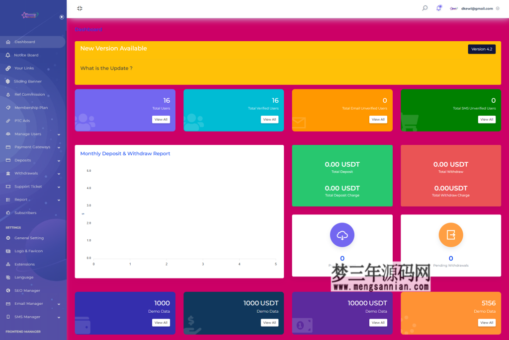 图片[2]_SENNA海外广告奖励投资理财源码附详细教程_梦三年Ym