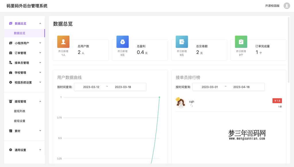图片[4]_校园跑腿小程序源码 跑腿便利店小程序_梦三年Ym