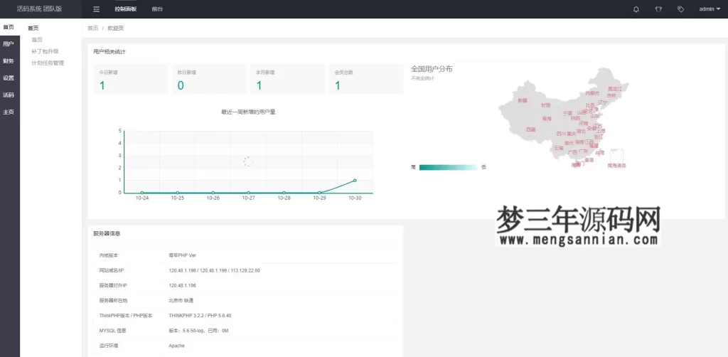 图片[6]_微信活码系统微信群二维码活码生成系统生成微信活码_梦三年Ym