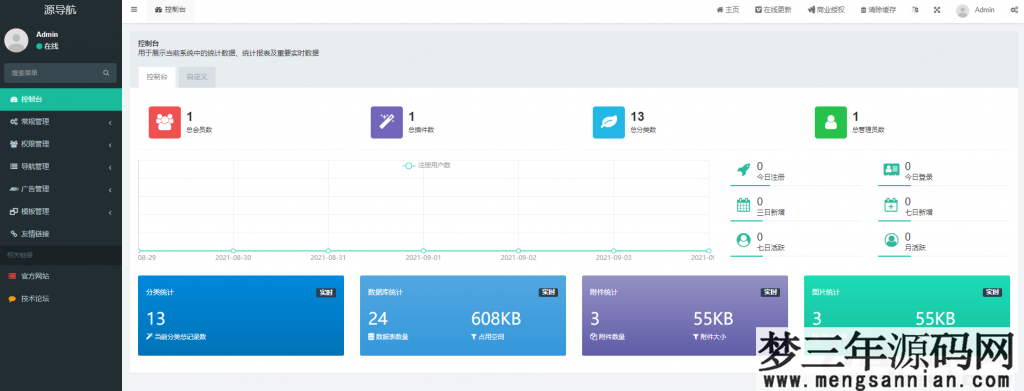 源导航V1.0-集网址、资源、资讯于一体的导航系统_梦三年Ym