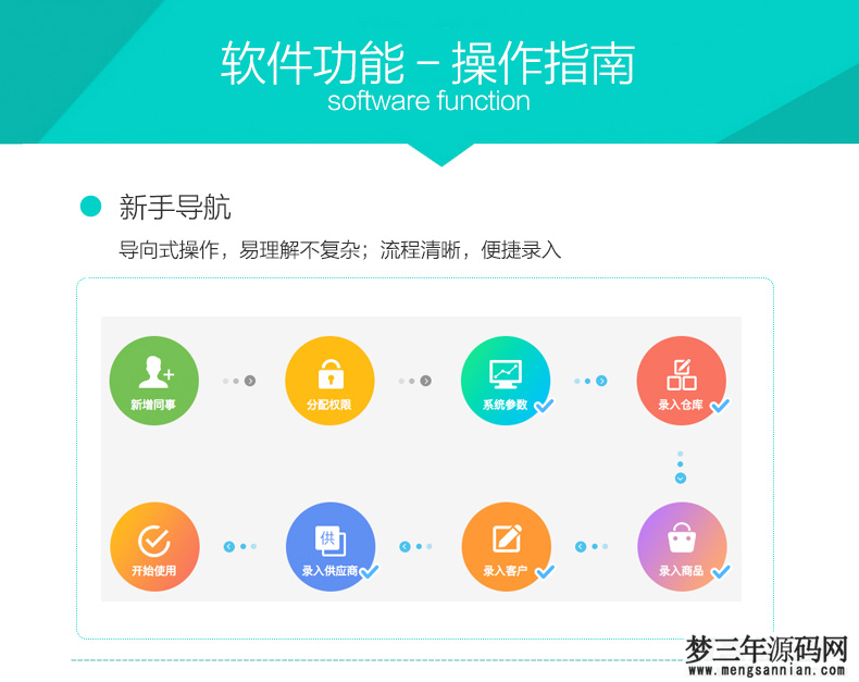 多商户多仓库带扫描云进销存系统ERP管理系统Saas营销版无限商户源码_梦三年Ym