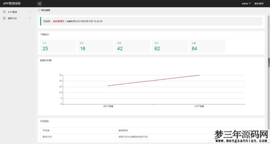 图片[2]_（带后台）苹果安卓APP下载页 app应用下载界面源码_梦三年Ym