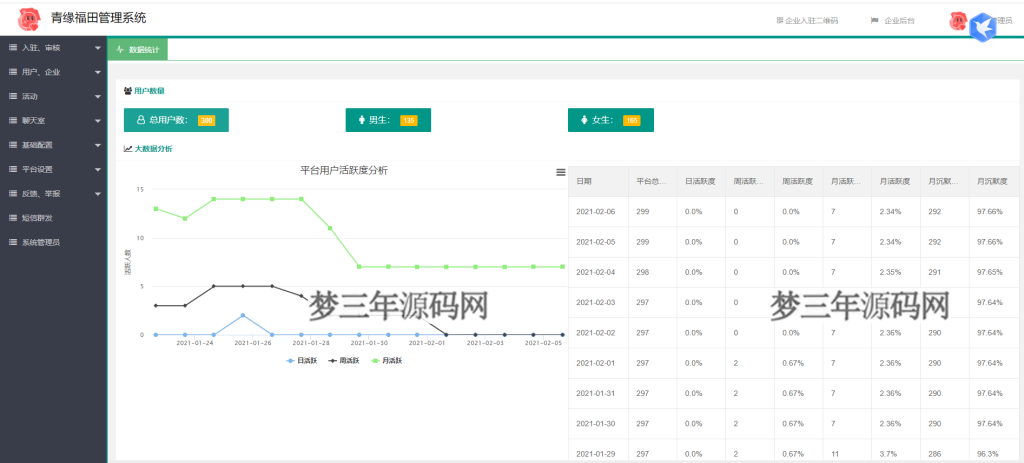 图片[2]_全新红娘交友系统定制版源码 相亲交友小程序源码 全开源可二开_梦三年Ym