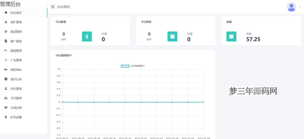 图片[2]_中英双语言云挖矿授权质押理财生息源码完整版_梦三年Ym