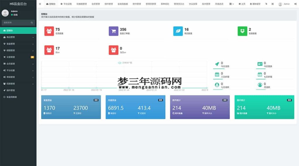 图片[2]_最新PHP盲盒商城系统源码 晒图+免签+短信验证+在线回收 ThinkPHP框架_梦三年Ym
