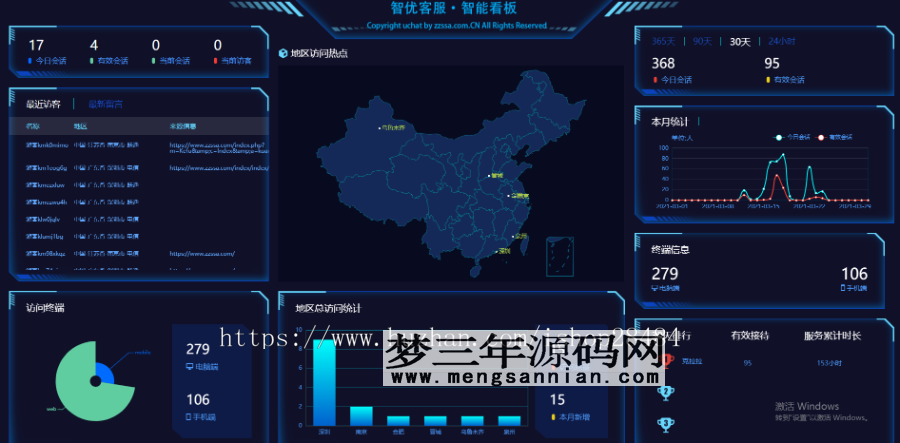图片[7]_某站价值5800元的【智优客服2.0】多语言客服Saas客服多商户客服客服系统在线客服聊天系统_梦三年Ym