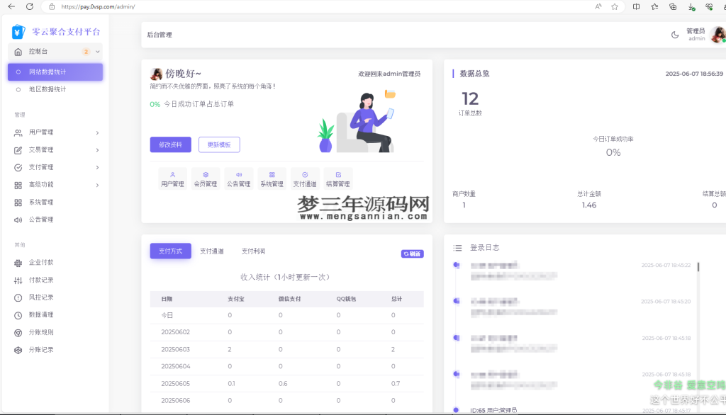 图片[3]_2025最新易支付模板源码 全开源 前台+用户中心+后台三合一_梦三年Ym