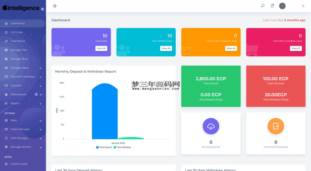 图片[2]_海外新版本开发高端Apple科技汽车共享投资理财系统源码_梦三年Ym