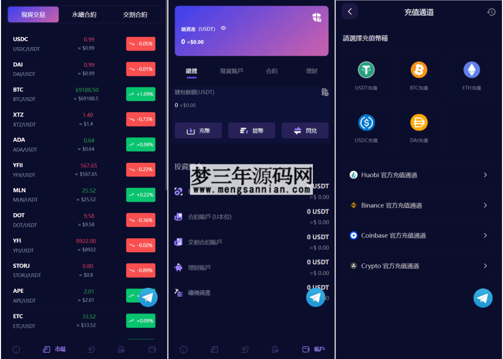 图片[2]_Vexus多语言虚拟货币交易所java交易所源码模拟账户+现货交易+永续合约+交割合约+基金理财+锁仓挖矿+质押贷款+闪兑_梦三年Ym