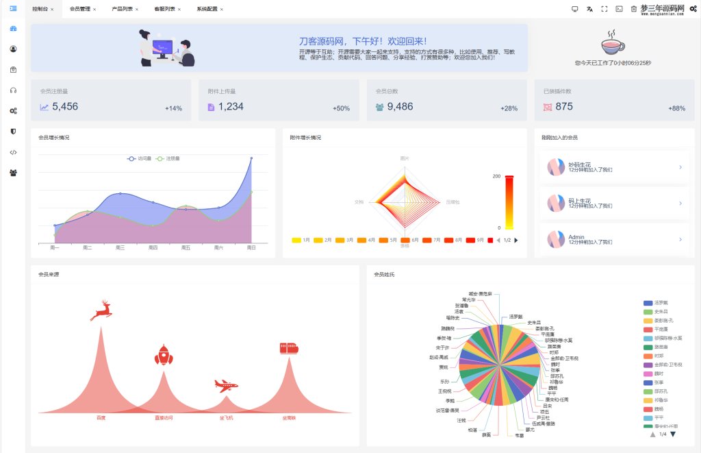JKBX海外音乐抢单系统源码 Thinkphp框架 附教程_梦三年Ym