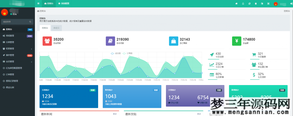 图片[2]_H5红包互换源码 免公众号+对接支付完美营运 附视频教程_梦三年Ym