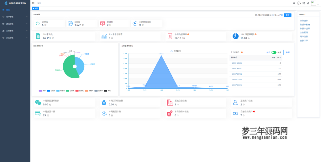 图片[5]_物联网管理系统源码 号卡智能管理平台 轻量级物联网综合业务支撑平台_梦三年Ym