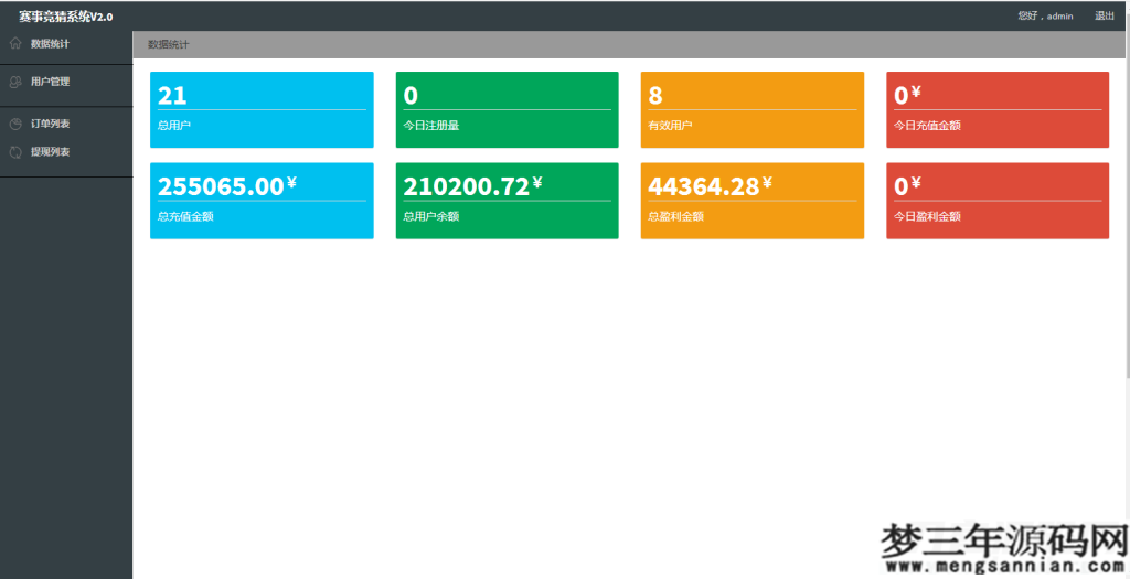 图片[2]_游戏电竞源码电竞竞猜平台源码PHP源码_梦三年Ym