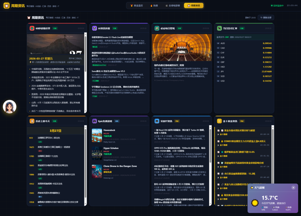 图片[2]_新版黄金价格监控源码（K线图模块，黄金舆情模块，AI智能客服）_梦三年Ym