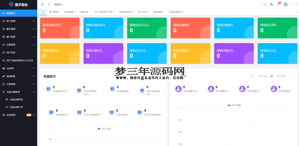图片[2]_搭子陪玩系统源码，小程序+H5功能超多，带社群圈子陪玩点单服务_梦三年Ym