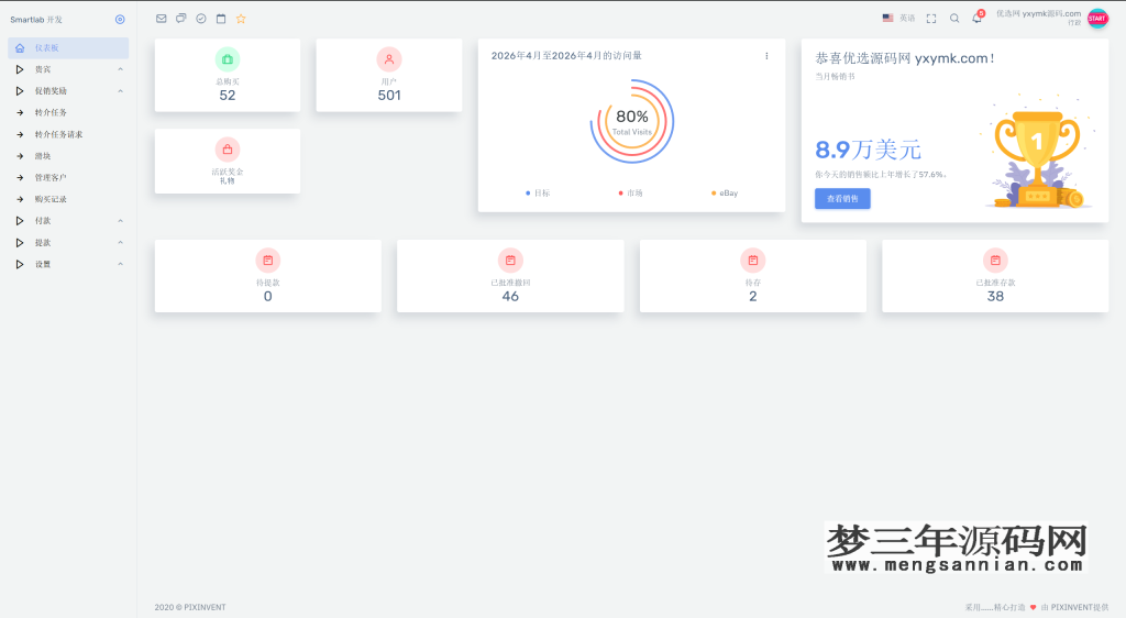 图片[2]_海外汽车电气投资理财源码/三级分销/可自定义产品_梦三年Ym