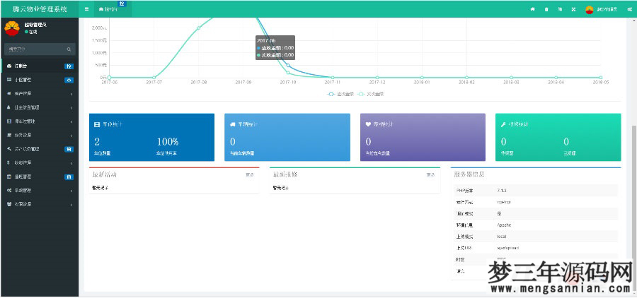 图片[3]_ThinkPHP5多小区物业管理系统源码_梦三年Ym