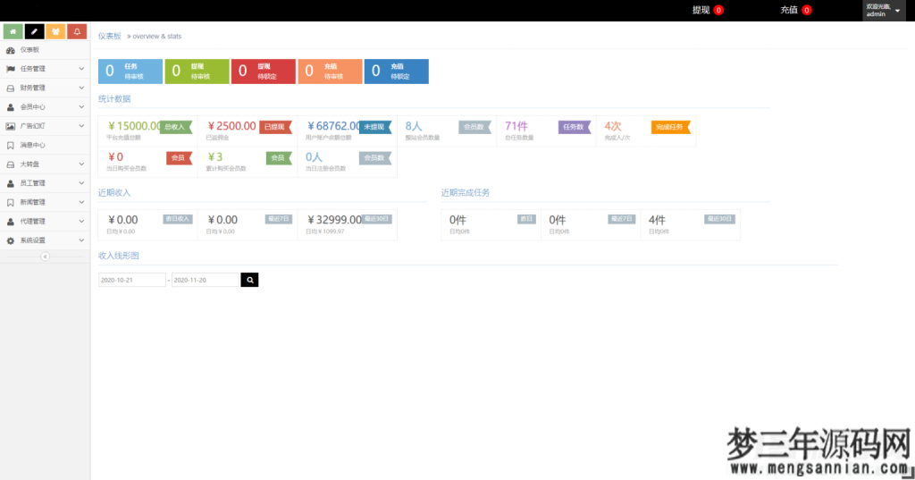 图片[4]_【点赞任务系统】多语言版[中文+英文+泰语+繁体]已修复BUG_梦三年Ym