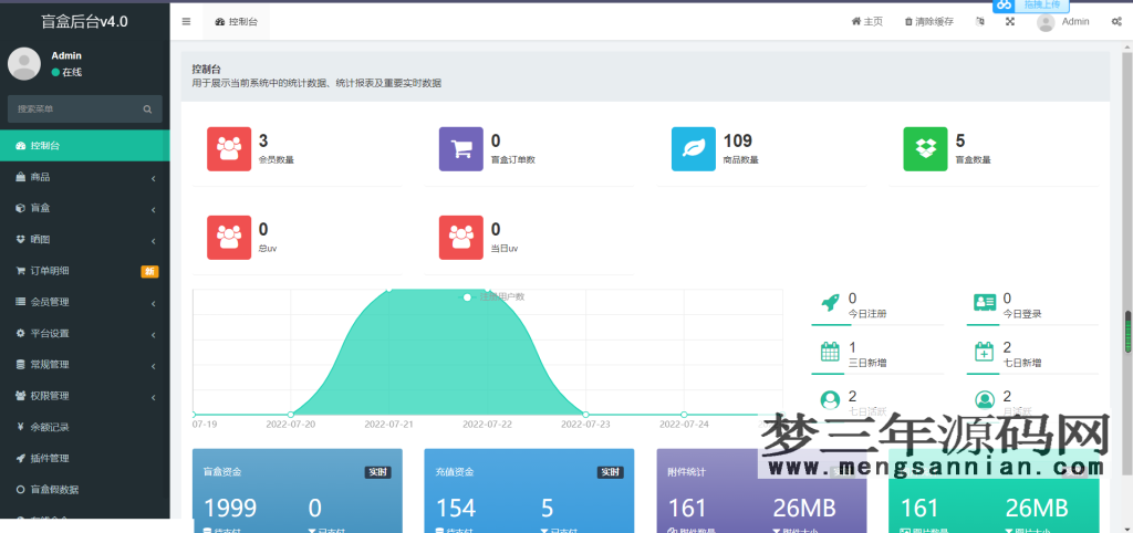 图片[2]_开源H5盲盒商城源码系统4.0vue+TP5php框架开发开源网站+安装教程_梦三年Ym
