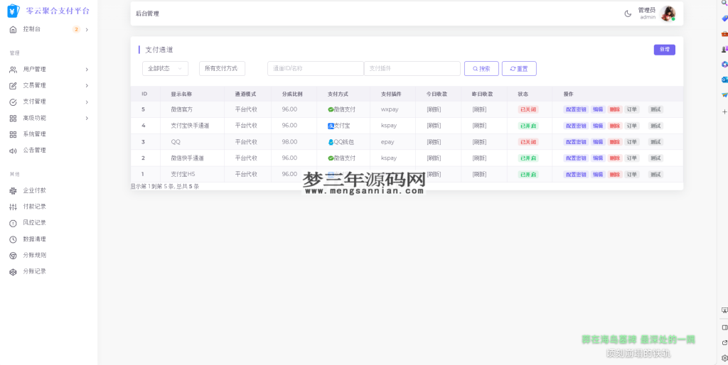 图片[4]_2025最新易支付模板源码 全开源 前台+用户中心+后台三合一_梦三年Ym