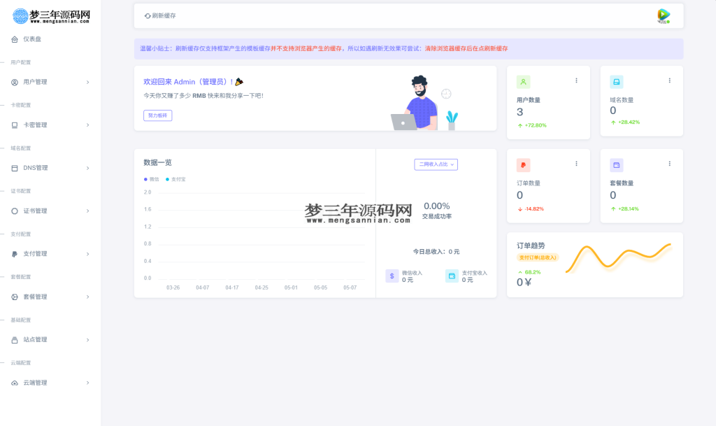 图片[3]_全新二级域名分发系统网站源码_终极最强版_梦三年Ym