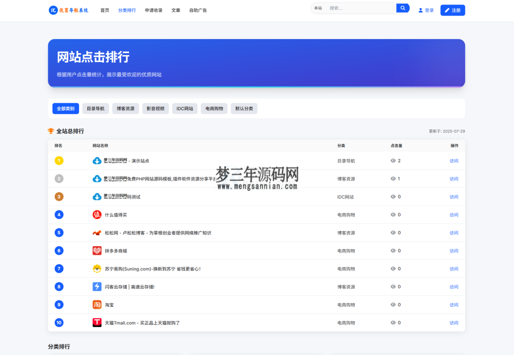 图片[3]_最新优茗导航系统源码全开源版本精美UI带后台附教程_梦三年Ym
