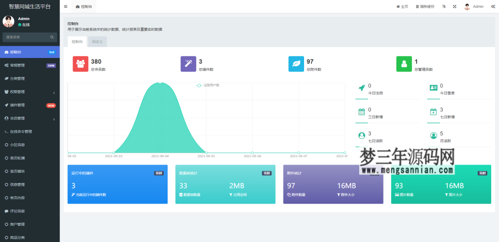 图片[7]_同城论坛发布社区系统源码 二手闲置 房屋出租 全开源_梦三年Ym