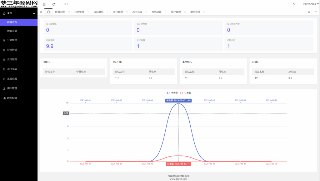 图片[2]_最新付费进群系统源码 V4.1全开源版本源码 附教程_梦三年Ym