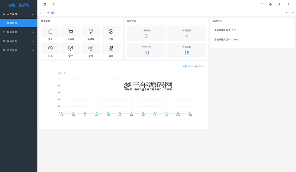 图片[2]_最新全开源版本 网站自助广告投放系统源码 附安装教程_梦三年Ym