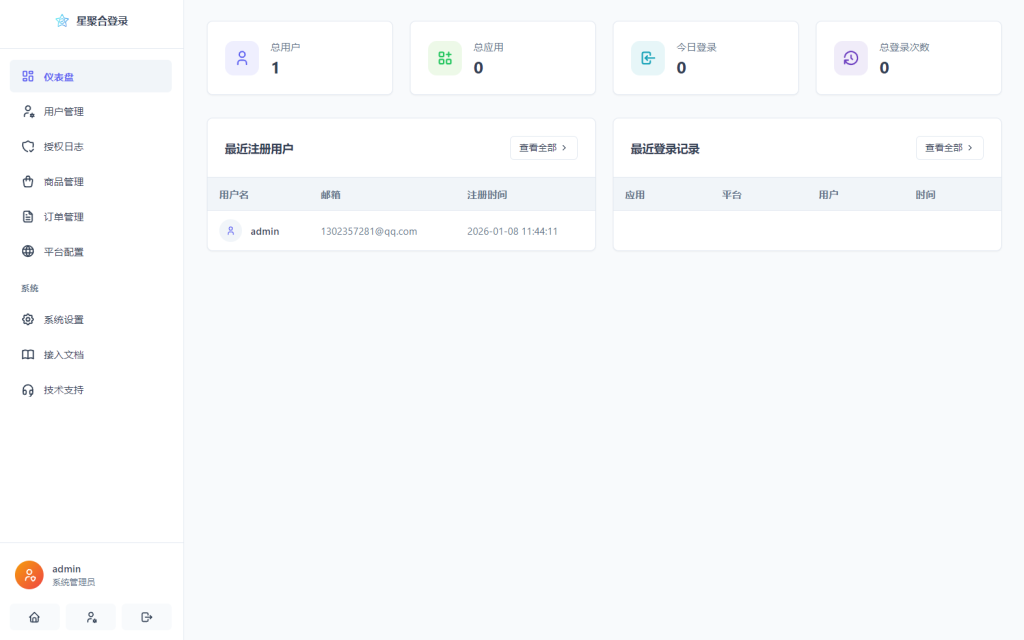 图片[3]_2026全新聚合登录系统源码 一栈式配置全部快捷登录接口_梦三年Ym