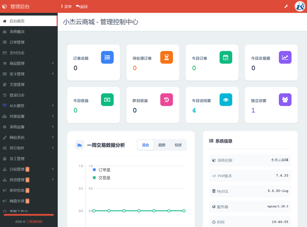图片[2]_小杰云商城系统源码 完整版 全开源_梦三年Ym
