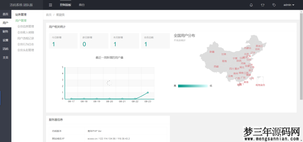 图片[3]_微信动态二维码管理引流源码微信活码自动换群微信朋友圈加群二维码_梦三年Ym