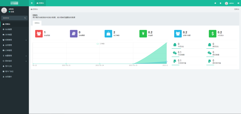 图片[3]_风吹雪支付系统个人易支付系统源码_梦三年Ym