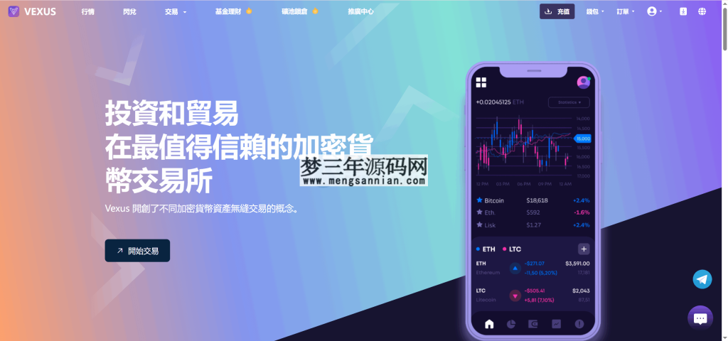 图片[4]_Vexus多语言虚拟货币交易所java交易所源码模拟账户+现货交易+永续合约+交割合约+基金理财+锁仓挖矿+质押贷款+闪兑_梦三年Ym