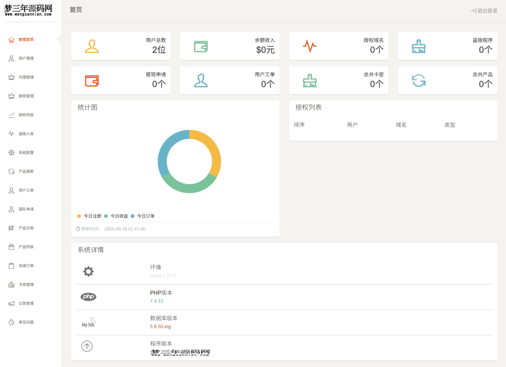 图片[3]_PHP域名授权系统网站源码授权管理工单系统精美UI附教程_梦三年Ym