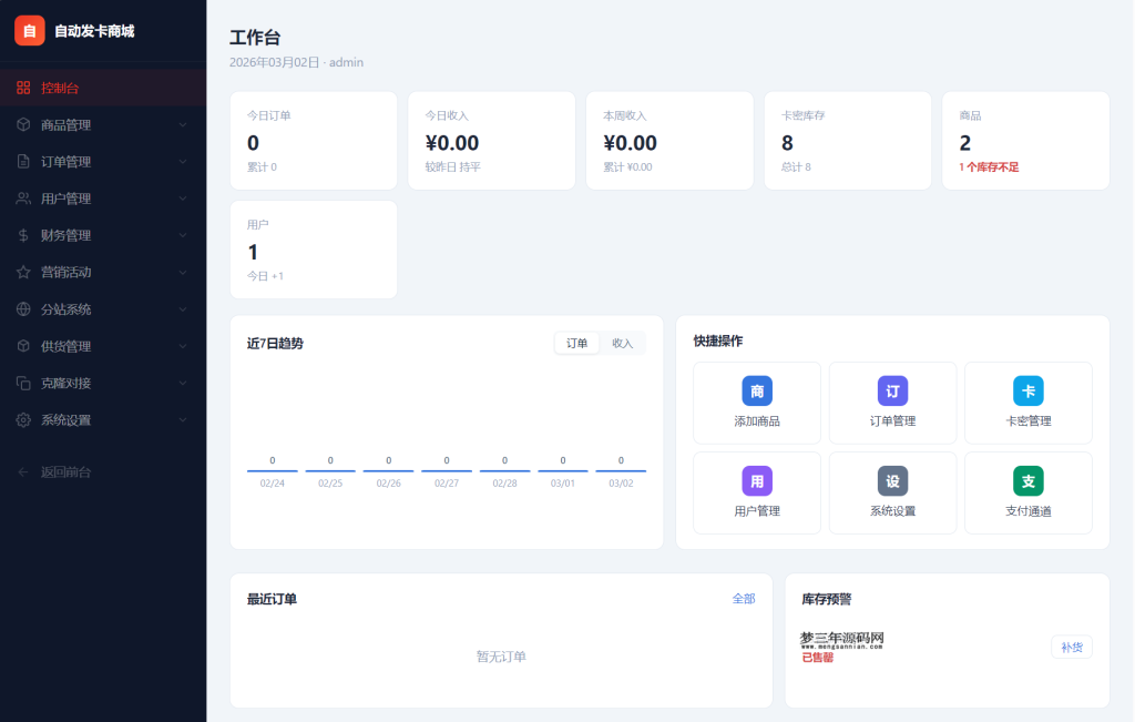 图片[3]_东方云权通支持高并发中小企业级商城系统源码 全开源_梦三年Ym