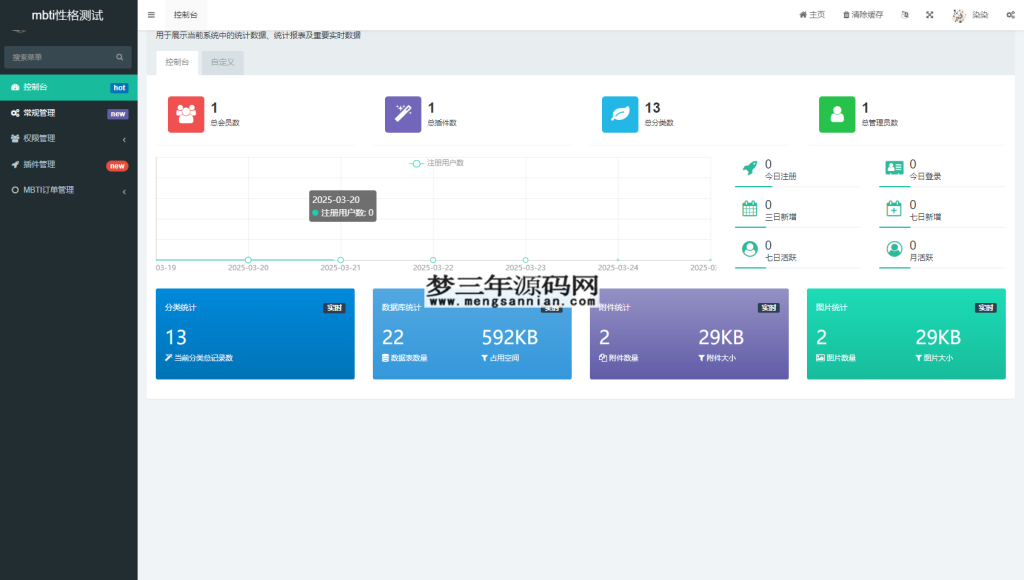 图片[4]_MBTI十六型人格职业性格测试源码完整版 亲测源码_梦三年Ym