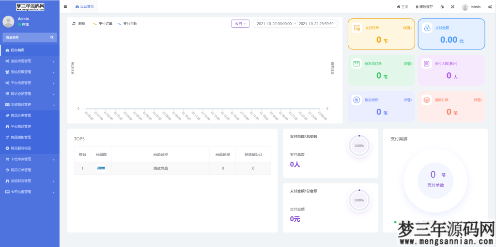 图片[3]_全开源版的B2C单商户商城源码可二开双端自适应附搭建教程_梦三年Ym