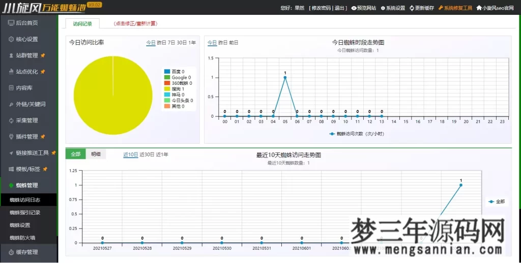 图片[3]_小旋风万能蜘蛛池 x9.02完美破解版站长必备SEO永久使用带教程_梦三年Ym