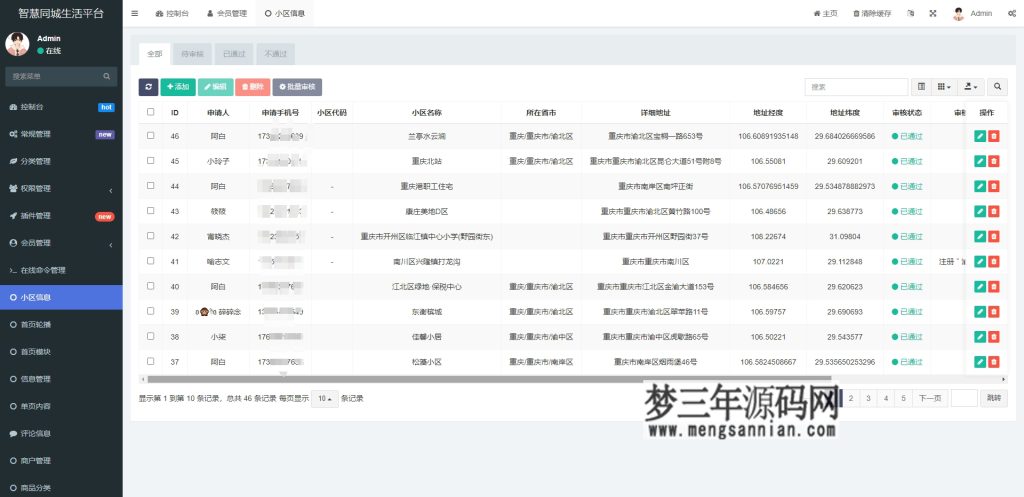同城论坛发布社区系统源码 二手闲置 房屋出租 全开源_梦三年Ym